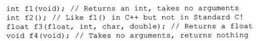 第3章　C++中的C - 图4