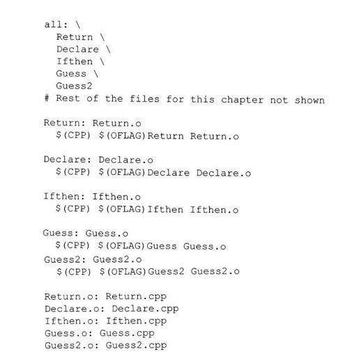3.11.3　makefile的一个例子 - 图2