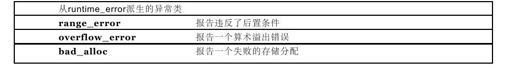 1.6　标准异常 - 图5