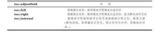 4.8　输出流的格式化 - 图6
