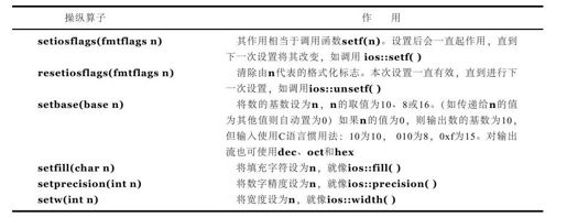 4.9　操纵算子 - 图6
