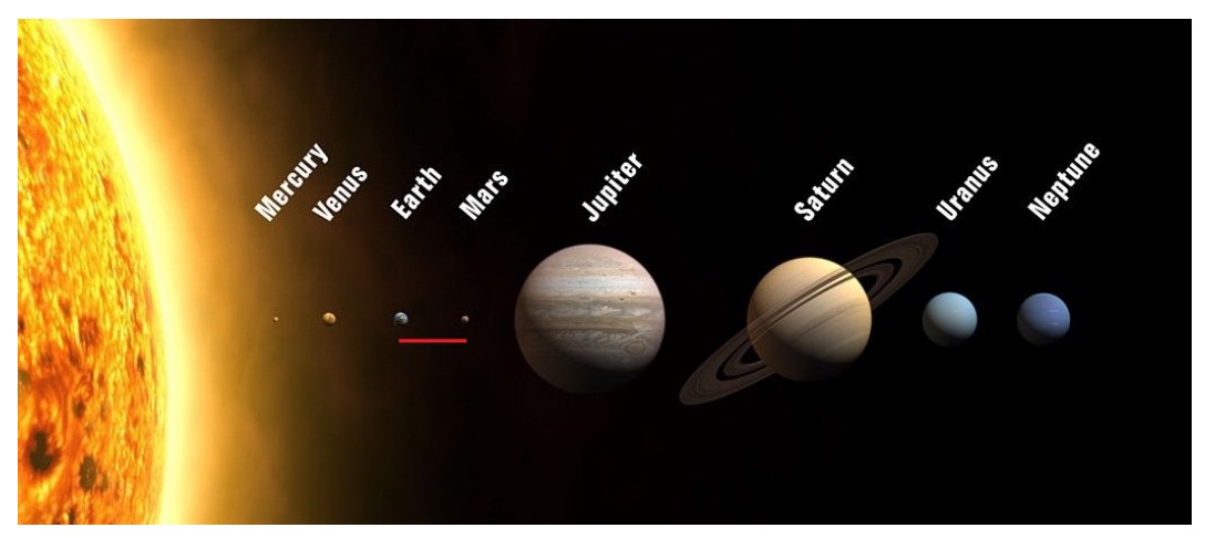 26.CPU可以跑多快？从地球到火星的距离告诉你 - 图9