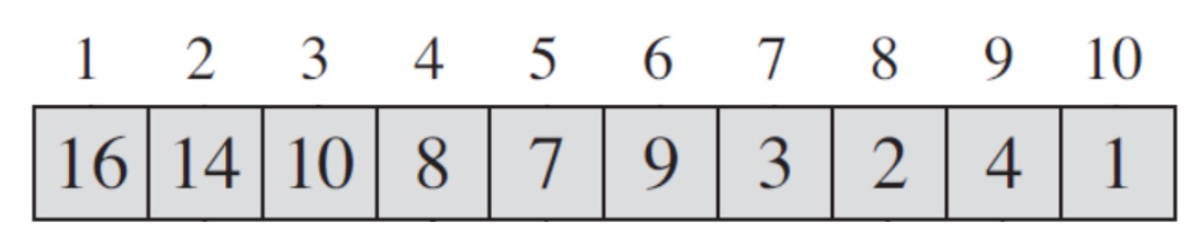 35.彻底理解堆 - 图1
