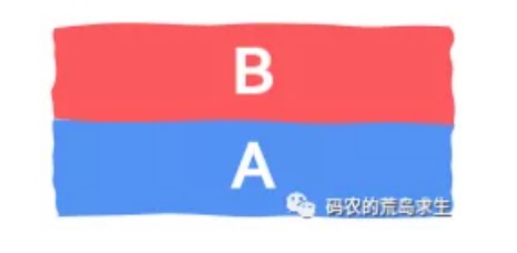9.函数运行时在内存中是什么样子？ - 图4