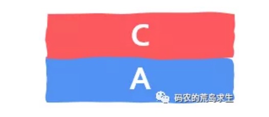 9.函数运行时在内存中是什么样子？ - 图8