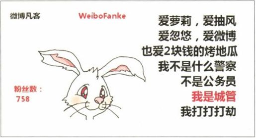 微博与企业营销 - 图2