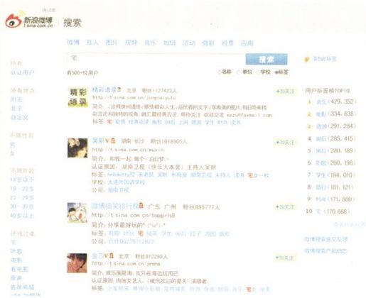 吸引粉丝，从0到100——交换关注 - 图1