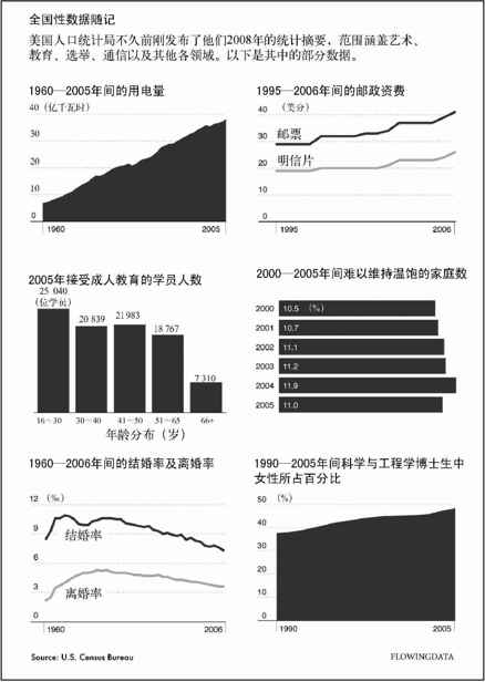 引言 - 图4