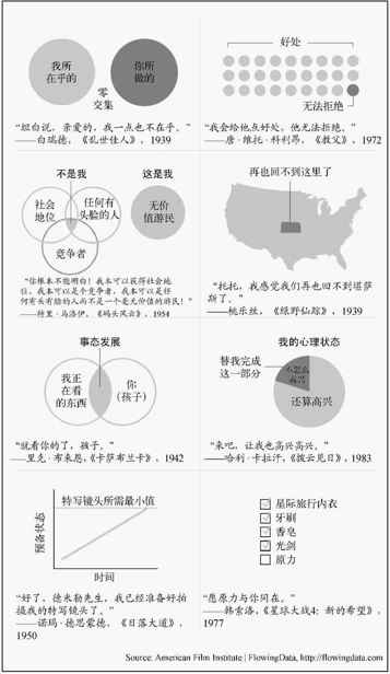 引言 - 图5