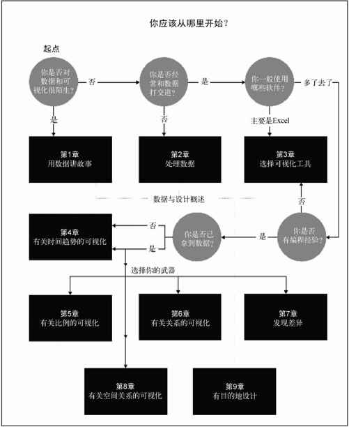 引言 - 图6