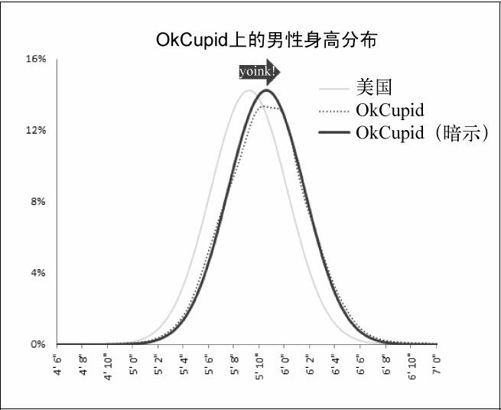 1.1　不只是数字 - 图3