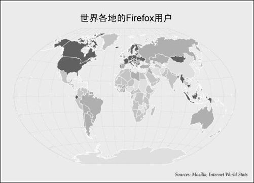 1.3　设计 - 图1
