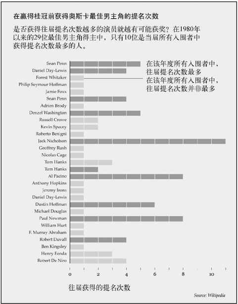1.3　设计 - 图3