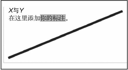 1.3　设计 - 图4