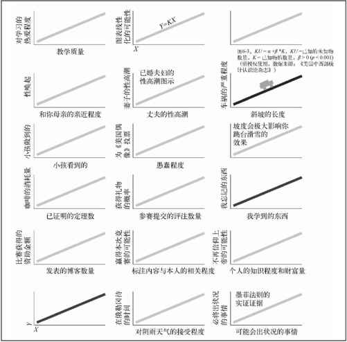 1.3　设计 - 图5