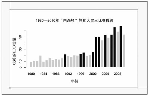 4.2　时间中的离散点 - 图11