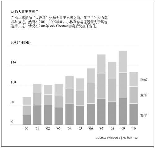 4.2　时间中的离散点 - 图19