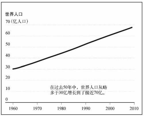 4.3　延续性数据 - 图8