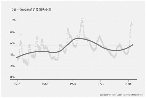 4.3　延续性数据 - 图16