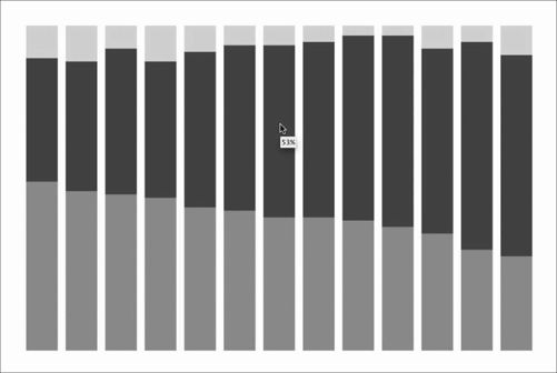 5.2　整体中的各个部分 - 图16