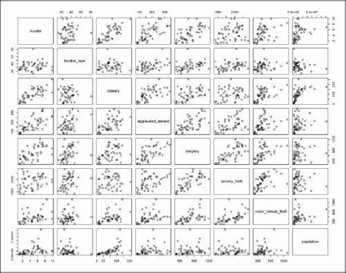 6.2　关联性 - 图10