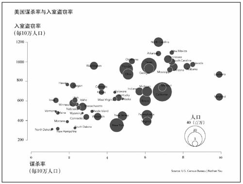 6.2　关联性 - 图15