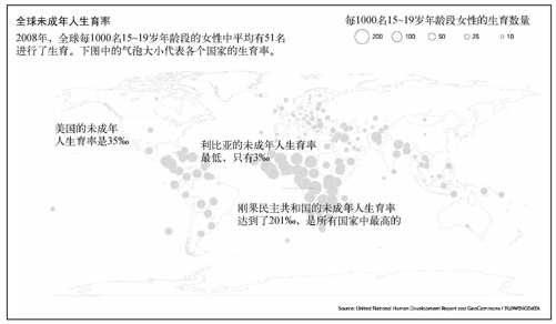 8.2　具体位置 - 图10