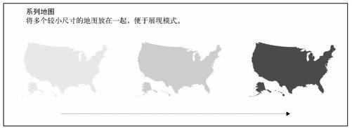 8.4　跨越空间和时间 - 图1