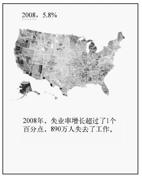 8.4　跨越空间和时间 - 图4