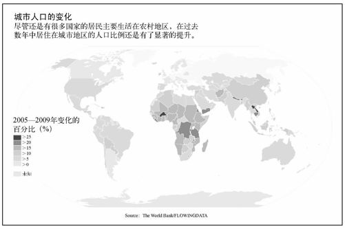 8.4　跨越空间和时间 - 图10